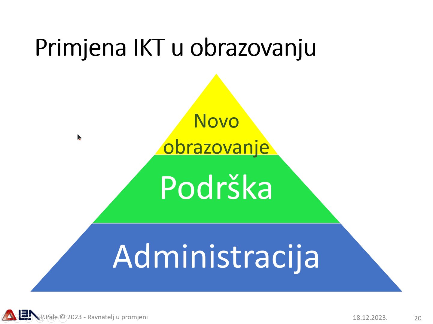 IKT obrazovanje